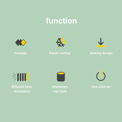 function icons for White Electric Cup Warmer And Cooler Mat Dual Purpose Beverage Coaster Usb Powered Thermal Stand.