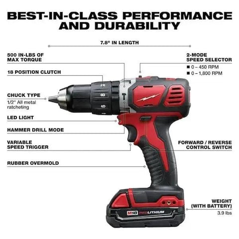 Rock Solid One Half Inch Cordless Compact Hammer Drill Driver Kit with all-metal gear case and rubber overmold, 7.8 inches long.