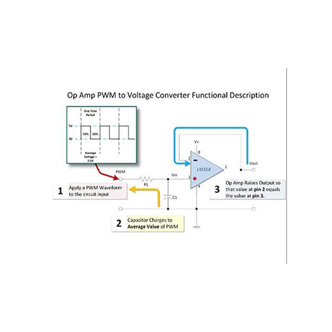 Diagram of PWM To Voltage Converter Module Zero To Hundred Percent PWM To Zero To Ten Volt Analog Output For PLC And Industrial Control
