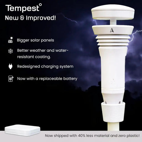 Smart Weather Station With Built In Wind Meter, Rain Gauge, And Hyper Local Forecasts, Wireless, App And Alexa Enabled device