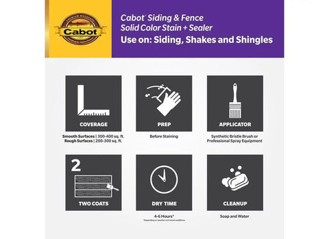 Cabot Solid Color Stain + Sealer use guide for siding, shakes, and shingles with coverage and prep details.