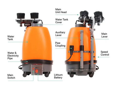 Beast Cordless Portable Pressure Washer With 22L Tank And 12000mAh Battery, showing labeled parts including water tank and levers.