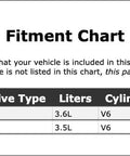 Fitment chart for Dodge Journey Disc Brake Caliper Pin Kit OE Replacement Fits 2009 2010 2011 2012 2013