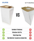 Comparison of Replacement Dust Bags For Eureka And Sanitaire Mighty Mite Canisters MM Style 3670 3680 4100 4300 5180 Series