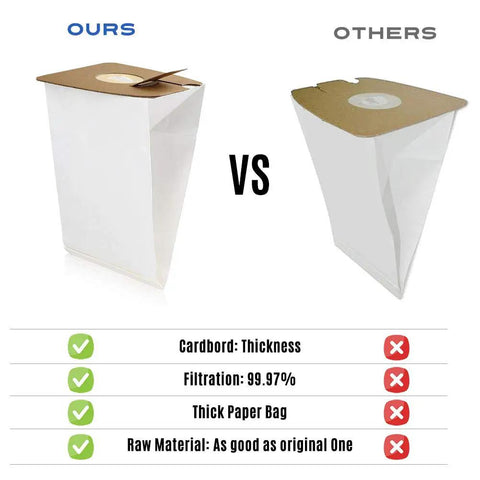 Comparison of Replacement Dust Bags For Eureka And Sanitaire Mighty Mite Canisters MM Style 3670 3680 4100 4300 5180 Series