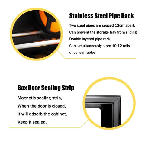 Stainless steel pipe rack and box door sealing strip of 3D Filament Dryer Box With Auto Humidity Control Keeps Filament Dry From 15 To 60 Percent