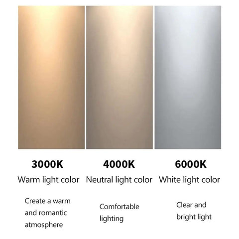 Total Game Changer 6 Pack Brushed Brass Led Recessed Downlights With Gold Trim Anti Glare Flush Ceiling Spotlights 4 Inch 5 Inch 18 Watt Selectable Color Temp light color options