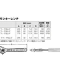 Technical diagram of a 24 Inch Adjustable Wrench With Phosphating Finish For Extra Tough Grips And High Torque Load Built To Last.