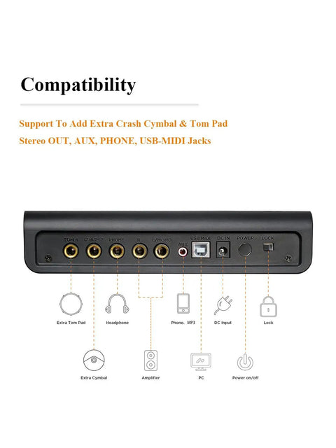 Back panel of Pro Grade Gig Ready Electric Drum Set For Adults with AUX, USB-MIDI, and stereo out jacks for easy connectivity.