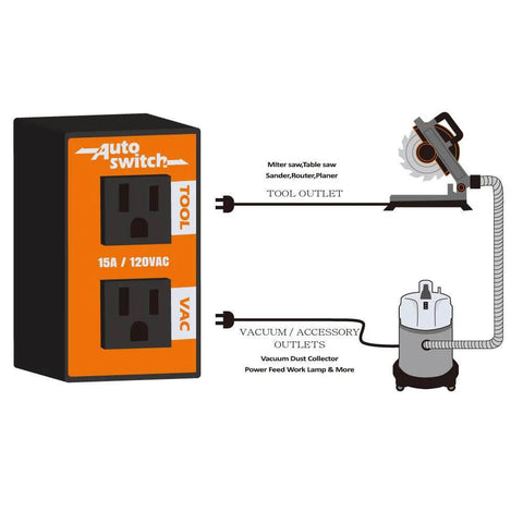 O'SKOOL Automatic Vacuum Switch PTA08, orange control box with two outlets for tool and vacuum connections.