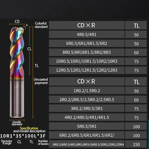 Round-nose milling cutter end mill with multicolor coating; tungsten carbide, metal router tool, front view.