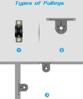 Heavy Duty Silent Pulley Block For Home Gym Lifting Wall Or Ceiling Mount Pulleys With Quiet Dual Bearing Nylon Sheaves