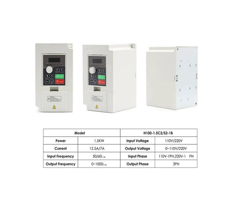 Heavy Duty 1500W VFD Inverter For 110V And 220V Motors With Smooth Speed Control Variable Drive And Rugged Industrial Performance Plug Play Setup Ensuring Long Term Operation For Heavy Workloads And Motor Compatibility Anywhere You Go Today front view and specs