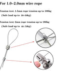 20Pcs Wire Rope Cable Clips For Hanging Pictures And Lights showing installation on 1.0-2.0mm wire tension test up to 180kg.