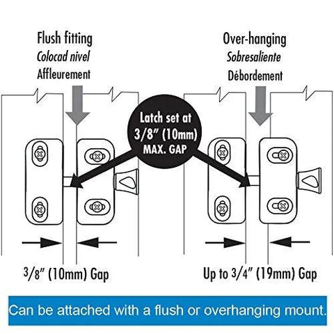 Illustration of MagnaLatch Side Pull Gate Latch 2-3/4 Inch Adjustable Stainless Steel Components for flush and overhanging mounts.