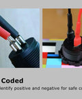 Waterproof Heat Shrink Tubing Kit With 270 Pieces showing color-coded connections for easy wiring in auto and industrial projects.