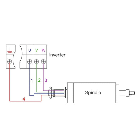 Wiring diagram for Rugged Water Cooled Spindle Motor For CNC Router And Metal Milling 6.5kw with inverter connections.