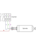 Wiring diagram for Straight Up 6.5Kw CNC water cooled spindle motor and inverter connection for heavy metal milling tasks.
