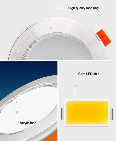 WKNHHL Recessed Lighting Housing Trim Kits Round Led Downlight Recessed for Ceiling Household Decor Embedded Integrated Spotlight Restaurant Aisle Led Ceiling Panel Light,W,Whit showing high-quality face ring and core LED chip.
