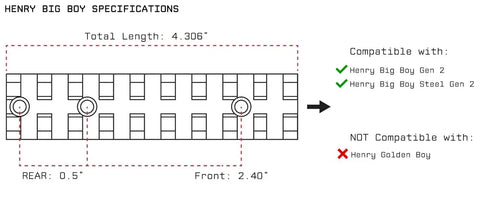 Diagram of 11-Slot Picatinny Rail Mount For Henry Big Boy H6 And H12 Lever Action Rifles dimensions and compatibility