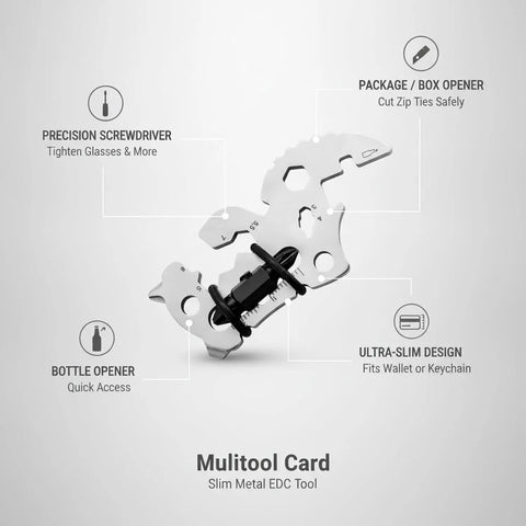 Compact Metal Multitool Card With Screwdriver And Bottle Opener For Wallet Or Bag, showing tool features and design details.