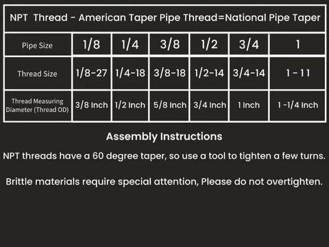 NPT thread size chart showing pipe sizes from 1/8 to 1 with corresponding diameters and assembly notes on a black background.