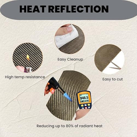 Reinforced Exhaust Heat Shield Mat 24x24 with adhesive backing showing high temp resistance and easy cut advantages