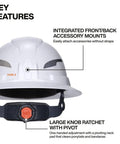 Type 2 Non Vented Full Brim Hard Hat With Rechargeable 300 Lumen Headlamp, Class E ANSI Z89.1 2014 R2019, side view