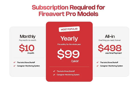 Subscription options for Fireavert Pro models, showcasing monthly and yearly plans for Heavy Duty Gas Stove Auto Shut Off Valve.