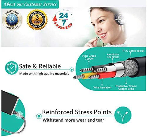 HKY replacement 24V AC power supply for ResMed AirSense 10 CPAP (AirStart 10, AirCurve 10, Lumis VPAP) 90W cord