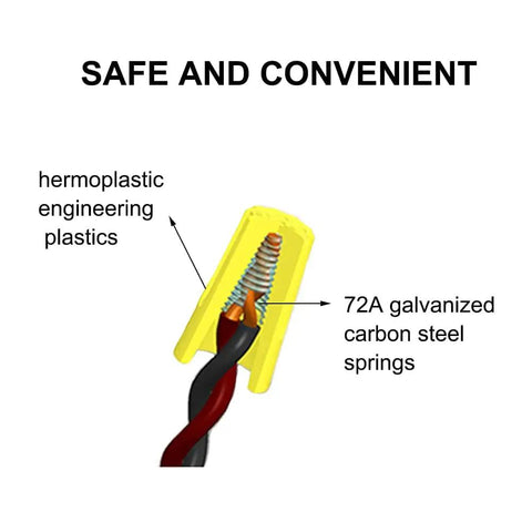 Illustration showing construction of Orange Wire Connectors Nuts 5 Pack For Home Use, Easy DIY Wire Twists And Electrical Screw Cap Connections