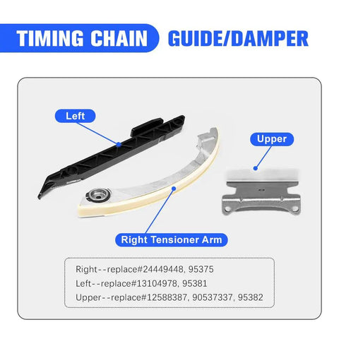 Timing Chain Kit With Vvt Sprocket For GM 2.2L And 2.4L Four Cylinder Engines guide damper components labeled left upper