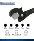 Dual Action Auto Size Adjusting Wrench With Self Adjusting Quick Jaw gripping a hexagon bolt, black finish.