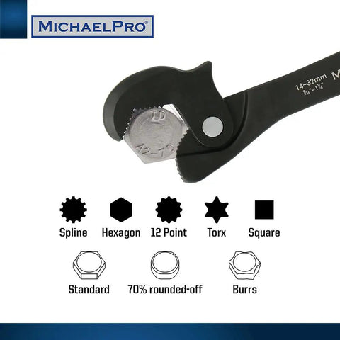 Dual Action Auto Size Adjusting Wrench With Self Adjusting Quick Jaw gripping a hexagon bolt, black finish.
