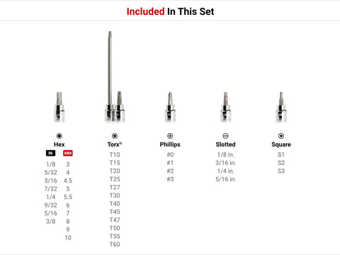 Diagram of Three Eighths Inch Drive Socket Set With Hex Torx Phillips Slotted And Square Bit Sockets, 53 Piece Go To Kit specification.