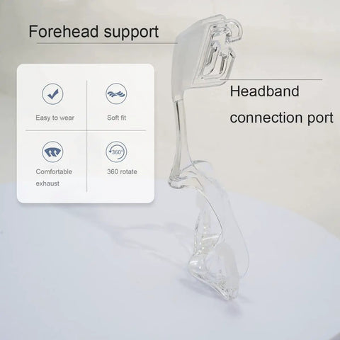 Mirage Fx Replacement Frame For Nasal Mask And Headgear, Durable Plastic Frame Accessory For Mirage FX Nasal Guard, Standard And Wide Fit, Reusable CPAP And BiPAP Part For Secure Comfort, clear CPAP frame with forehead support and headband port