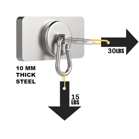 Heavy Duty Magnetic Carabiner Hooks Featuring Badass Strength Neodymium Magnets And A Smooth Swivel Hook for 30lbs support on 10mm thick steel.