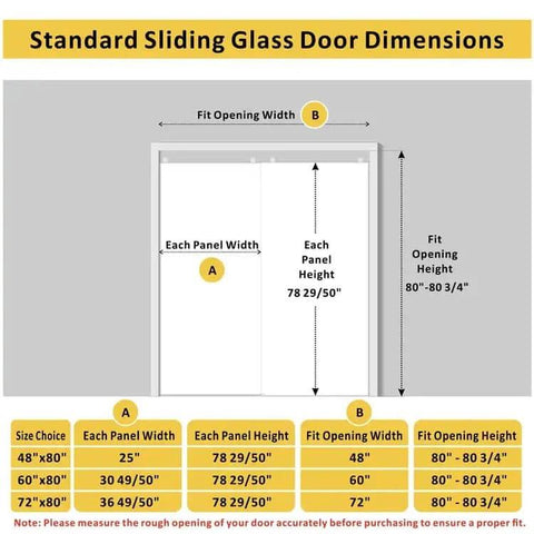 Standard sliding glass door dimensions chart with panel widths and heights for openings 48" to 72" and heights 80" to 80 3/4"
