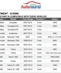 Fitment chart for 515096 Front Wheel Hub and Bearing Assembly for Chevy Tahoe Silverado Avalanche Cadillac Escalade GMC Yukon Sierra.