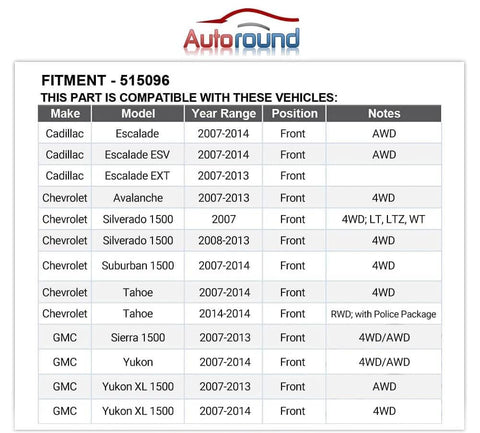 Fitment chart for 515096 Front Wheel Hub and Bearing Assembly for Chevy Tahoe Silverado Avalanche Cadillac Escalade GMC Yukon Sierra.