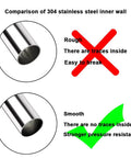 Two 1/2 in OD 304 stainless steel seamless tubes, 16 in long; front view shows rough inner wall vs smooth inner wall.