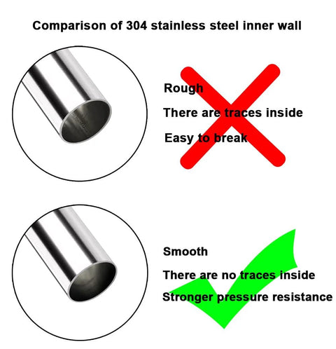 Six 1/4 in OD 304 stainless steel seamless tubes, 12 in long; interior: rough with red X vs smooth with green check.
