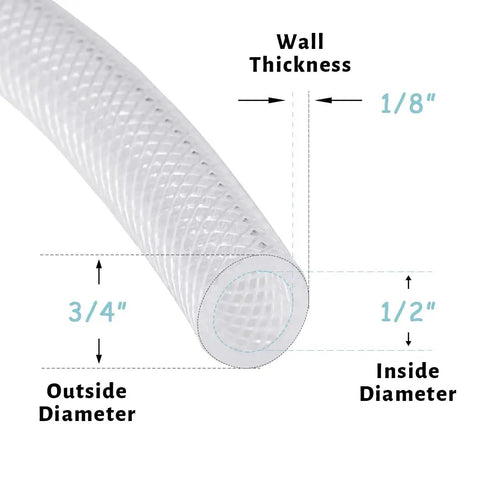 Clear Braided PVC Tubing One Half Inch Inner Diameter Fifty Feet Long Flexible High Pressure Reinforced Vinyl Hose diagram