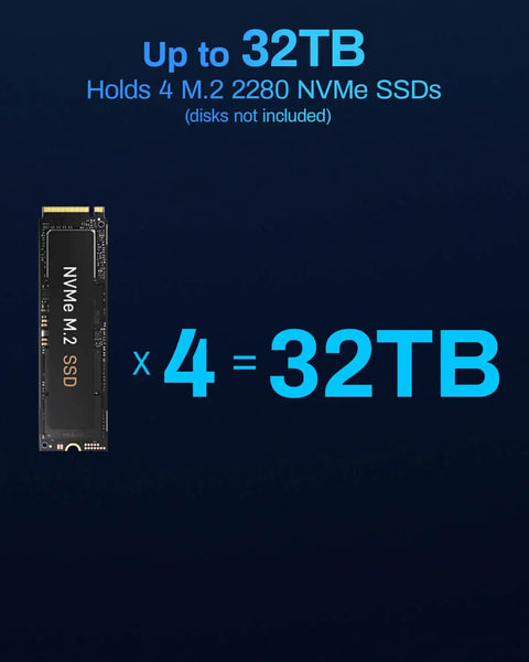 Smooth As Butter 4 Bay NVMe SSD Enclosure Featuring 40Gbps Type C Connectivity for up to 32TB storage capacity.