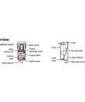 Diagram of Enforcer IR Reflective Photoelectric Beam Sensor With 50 Foot Sensing Range components and labels for indoor outdoor use