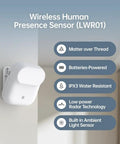 Wireless Human Presence Sensor With MmWave Radar For Occupancy And Motion Detection Battery Powered IPX3 Water Resistant