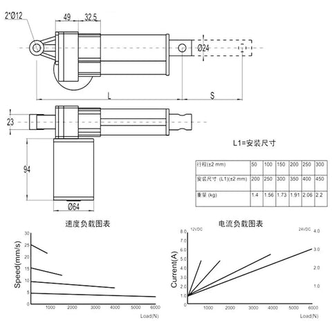 Technical diagram of 900mm Stroke Electric Linear Actuator Beefy Heavy Duty 6000N Max Push Pull 800N Rated Load 24V DC Motor Drive