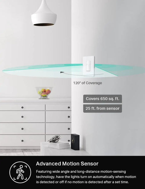 Hands Free Smart Motion Sensor Light Switch, Single Pole, Neutral Wire Required, 2.4GHz WiFi, white, mounted on wall with coverage overlay