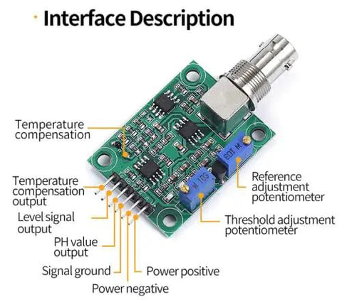 Dang Reliable pH Sensor Module For Acidity And Alkalinity Testing with interface details and connectors for Arduino projects.
