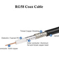 SMA Male to SMA Female Coax Cable 6 Foot RG58 Low Loss RF Extension, detailed layers, copper shielding, 50 Ohm